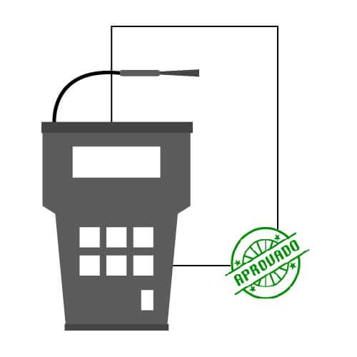 Medição de campo magnético com gaussímetro
